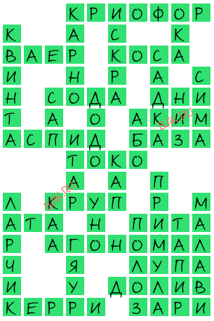 сканворд 18745