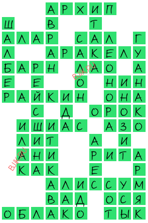 сканворд 18751