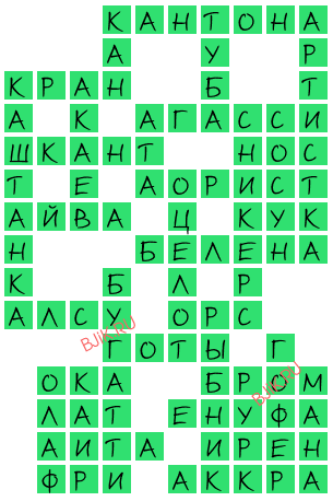 сканворд 18752