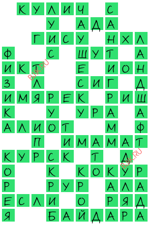 сканворд 18753