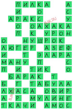 сканворд 18756