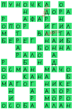 сканворд 18775