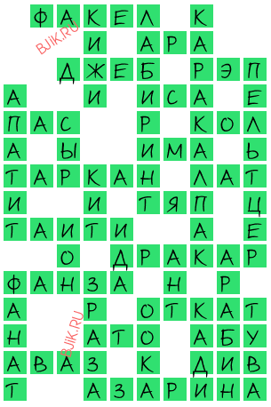 сканворд 18777