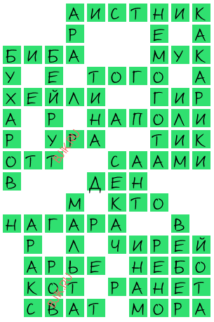 сканворд 18779