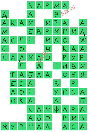 сканворд 18794