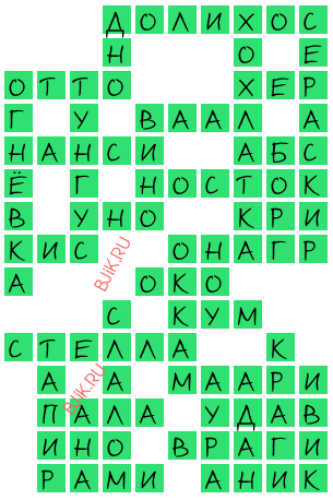 сканворд 18803