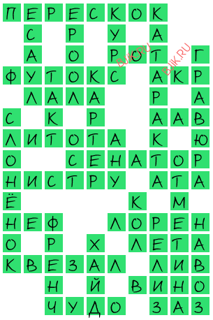сканворд 18805