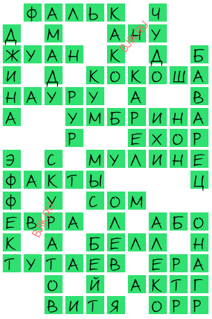 сканворд 18812