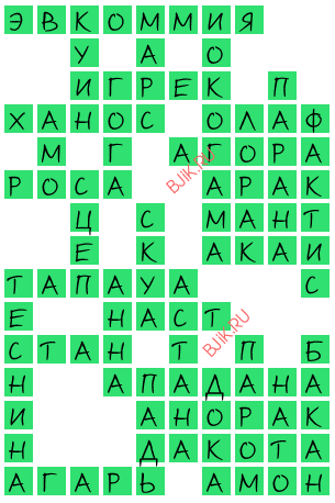 сканворд 18813