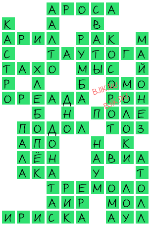сканворд 18814