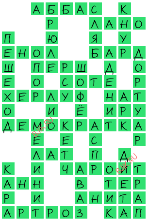 сканворд 18854