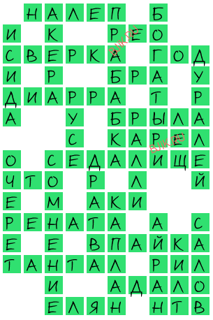 сканворд 18855