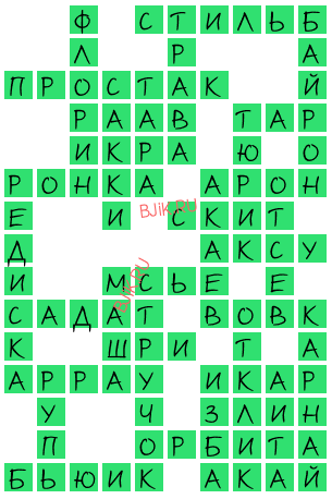 сканворд 18856