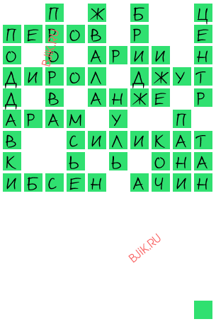 сканворд 18860