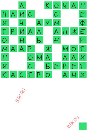 сканворд 18865