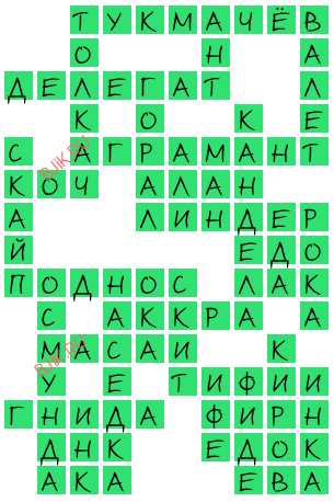 сканворд 18873