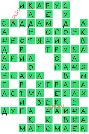 сканворд 18874