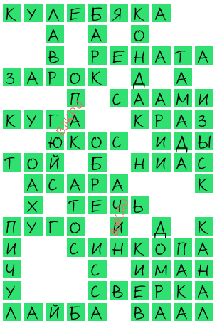 сканворд 18875