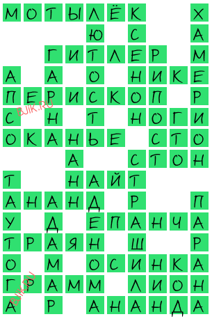 сканворд 18881