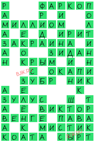 сканворд 18894