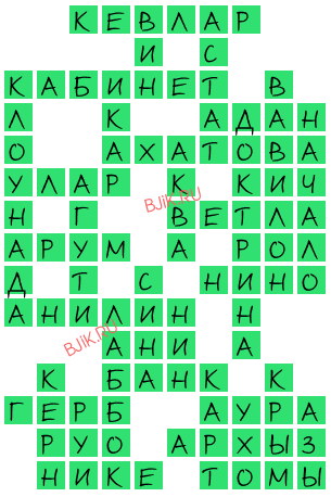 сканворд 18902