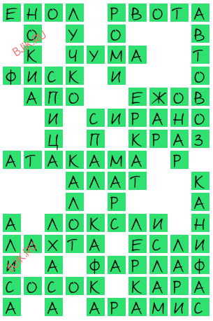 сканворд 18917