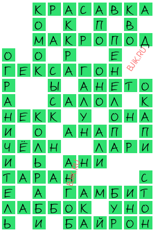 сканворд 18922