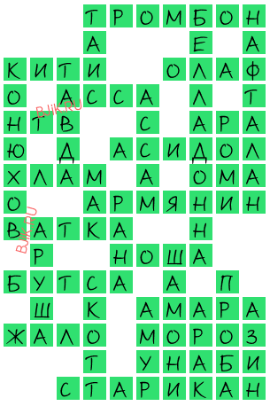сканворд 18931