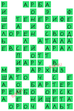 сканворд 18933