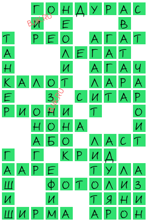 сканворд 18941