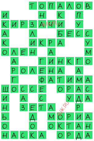 сканворд 18944