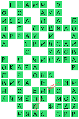 сканворд 18955