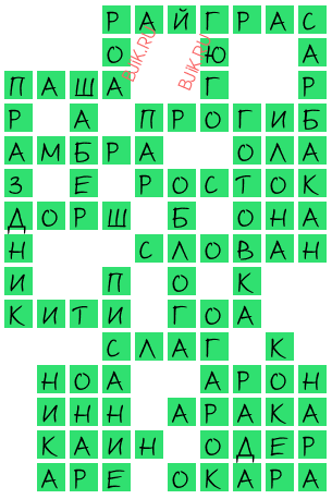 сканворд 18960