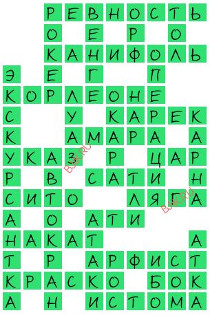 сканворд 18981
