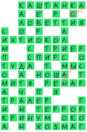 сканворд 18982