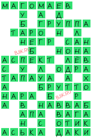 сканворд 18983