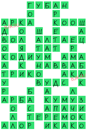 сканворд 18985