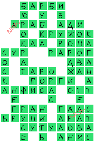 сканворд 18986