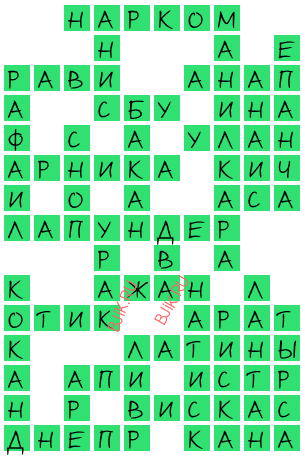 сканворд 18993