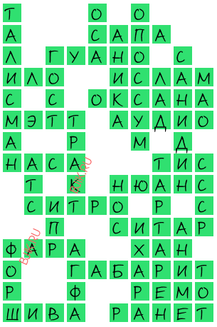 сканворд 18996