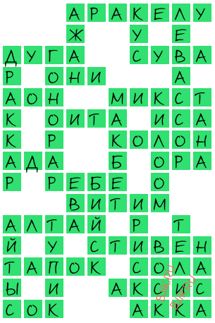 сканворд 19005
