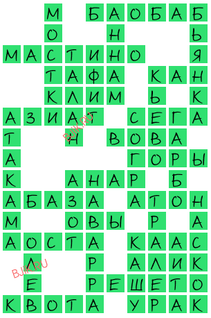 сканворд 19016