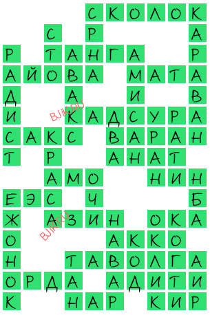 сканворд 19036