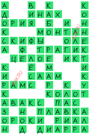 сканворд 19052
