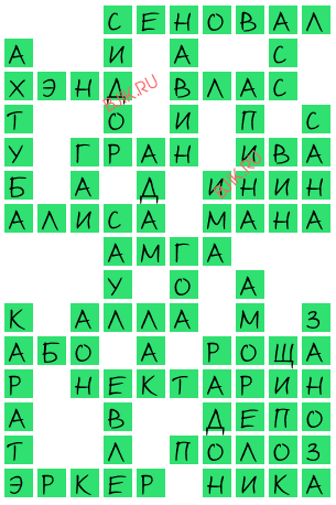 сканворд 19066