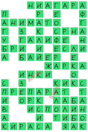 сканворд 19077