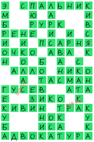 сканворд 19092