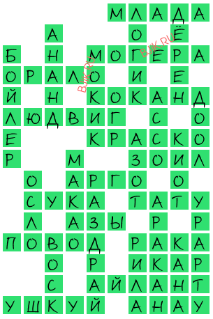 сканворд 19135