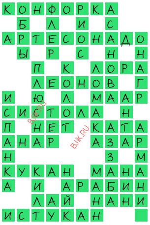 сканворд 19138
