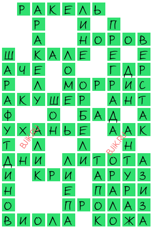 сканворд 19146